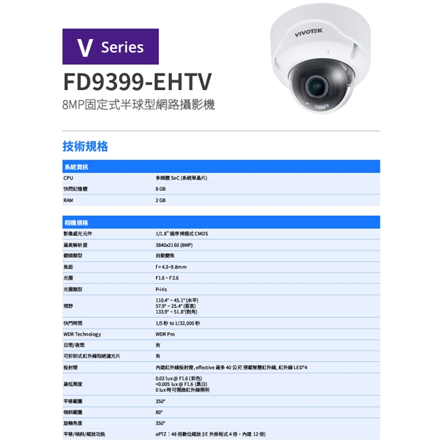 VIVOTEK FD9399-EHTV 8MP固定式半球型網路攝影機.1.jpg