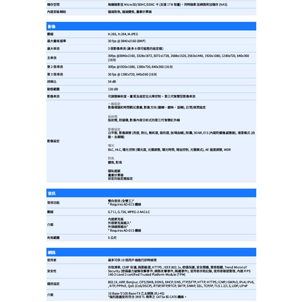 VIVOTEK FD9399-EHTV 8MP固定式半球型網路攝影機.2.jpg
