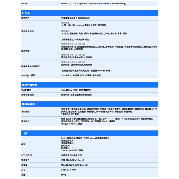 VIVOTEK FD9399-EHTV 8MP固定式半球型網路攝影機.3.jpg