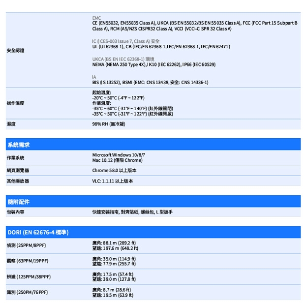 VIVOTEK FD9399-EHTV 8MP固定式半球型網路攝影機.4.jpg