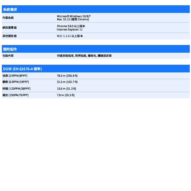VIVOTEK FD9383-HV _3.6 mm_ 5MP固定式半球型網路攝影機.4.jpg