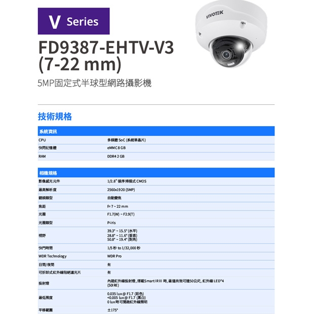 VIVOTEK FD9387-EHTV-V3 _7-22 mm_ 5MP固定式半球型網路攝影機.1.jpg