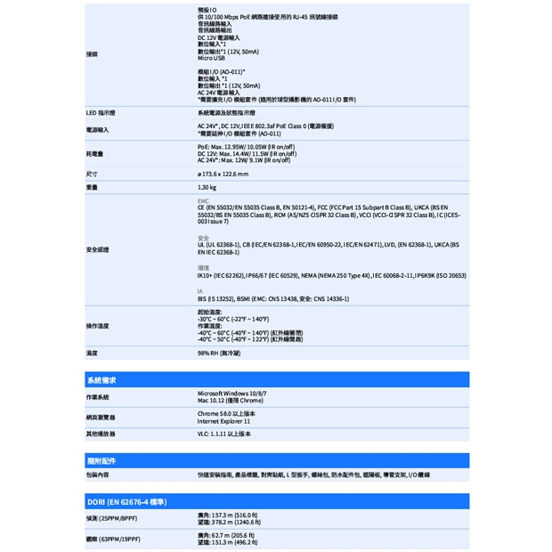 VIVOTEK FD9387-EHTV-V3 _7-22 mm_ 5MP固定式半球型網路攝影機.4.jpg