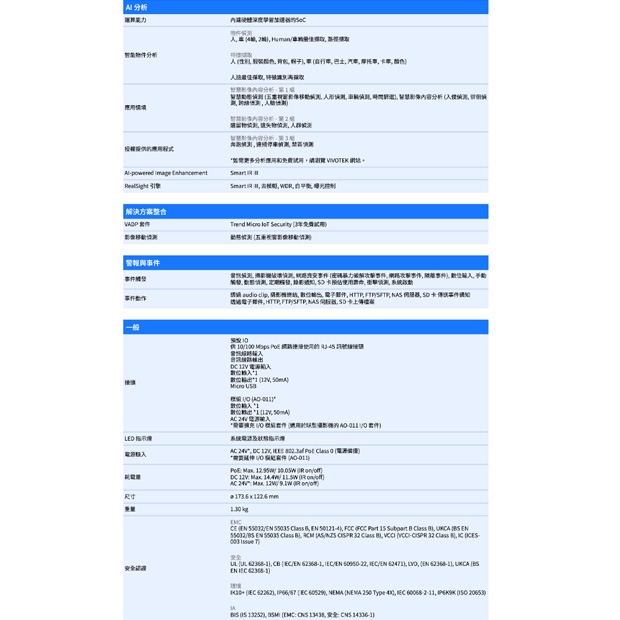 VIVOTEK FD9387-EHTV-V3 _2.7-13.5 mm_ 5MP固定式半球型網路攝影機.3.jpg
