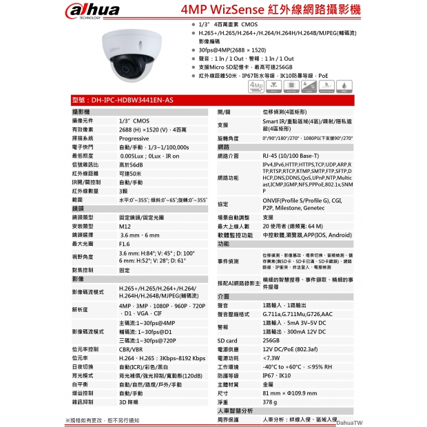 大華dahua DH-IPC-HDBW3441E-AS 4MP WizSense 紅外線網路攝影機1.jpg
