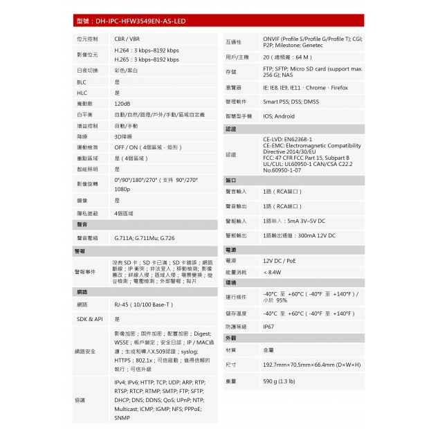 大華dahua DH-IPC-HFW3549E-AS-LED 5MP 全彩定焦暖光IP攝影機2.jpg