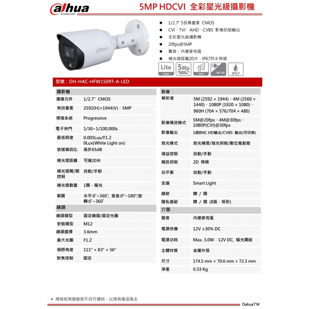 大華dahua DH-HAC-HFW1509T-A-LED 5MP HDCVI 全彩星光級攝影機1.jpg