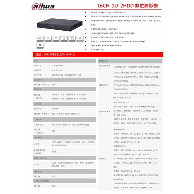 大華dahua DH-XVR5216AN-5M-I3 16CH 1U 2HDD數位錄影機1.jpg