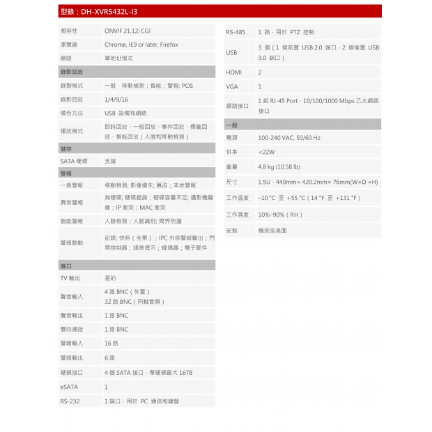 大華dahua DH-XVR5432L-I3 32路人臉辨識XVR2.jpg