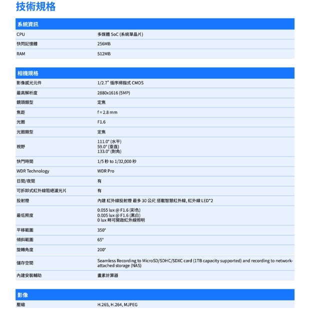 VIVOTEK FD9186-H 5MP固定式半球型網路攝影機.1.jpg