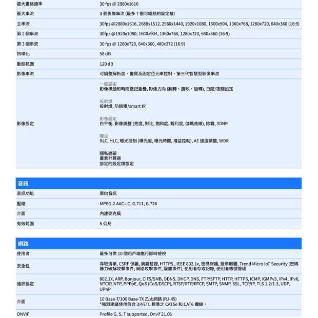 VIVOTEK FD9186-H 5MP固定式半球型網路攝影機.2.jpg