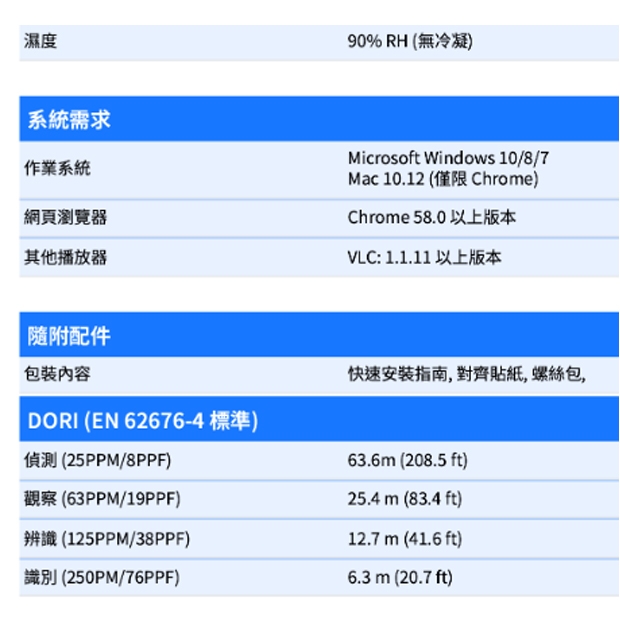 VIVOTEK FD9186-H 5MP固定式半球型網路攝影機.4.jpg
