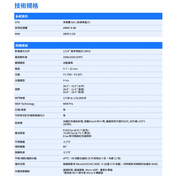 VIVOTEK FD9187-HT-V3 _7-22 mm_ 5MP固定式半球型網路攝影機.1.jpg