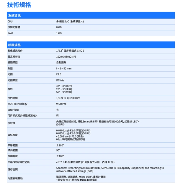 VIVOTEK IB9367-EHT-V2 _5-50 mm_ 2MP子彈型網路攝影機.1.jpg