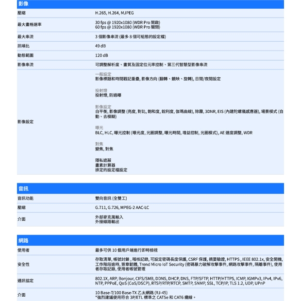 VIVOTEK IB9367-EHT-V2 _5-50 mm_ 2MP子彈型網路攝影機.2.jpg