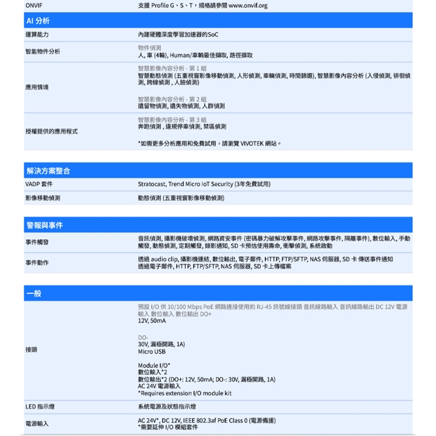 VIVOTEK IB9367-EHT-V2 _5-50 mm_ 2MP子彈型網路攝影機.3.jpg