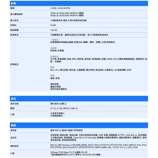 VIVOTEK IB9367-EHT-V2 2MP子彈型網路攝影機.2.jpg