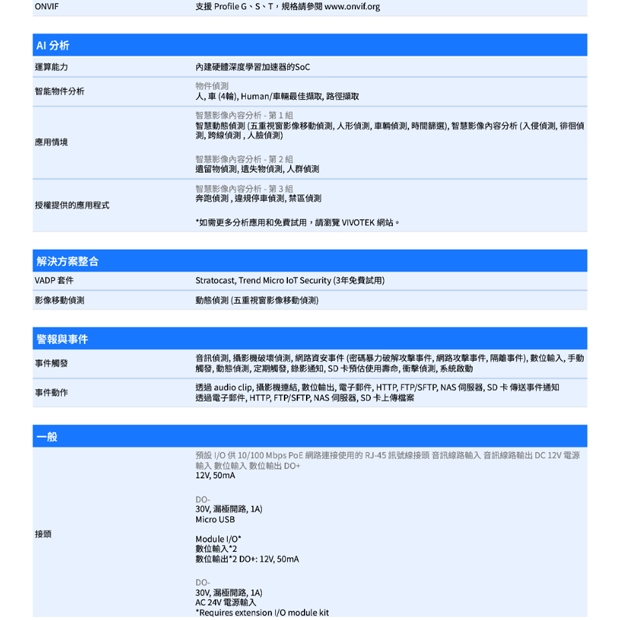VIVOTEK IB9367-EHT-V2 2MP子彈型網路攝影機.3.jpg