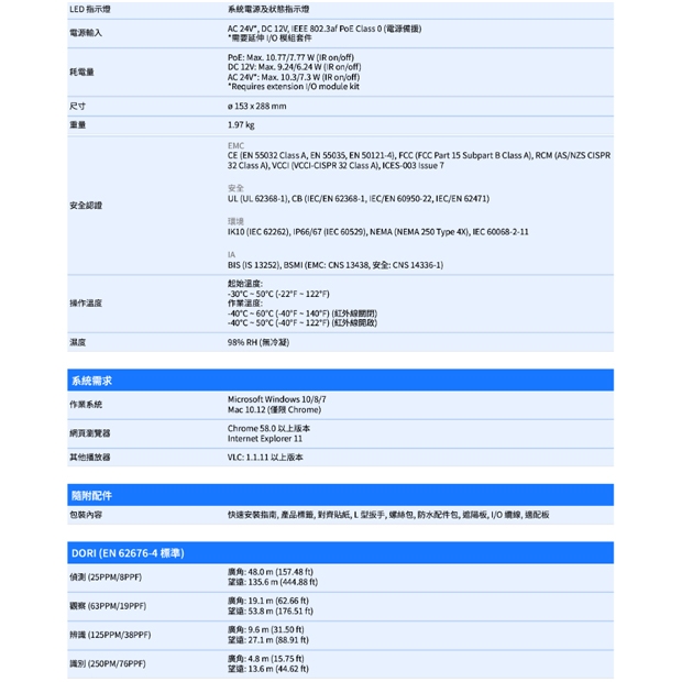 VIVOTEK IB9367-EHT-V2 2MP子彈型網路攝影機.4.jpg