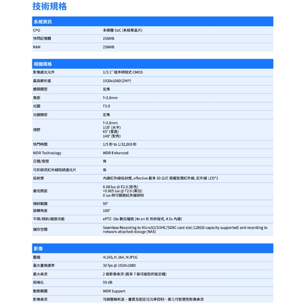 VIVOTEK IB9369 _2.8 mm_ 2MP子彈型網路攝影機.1.jpg
