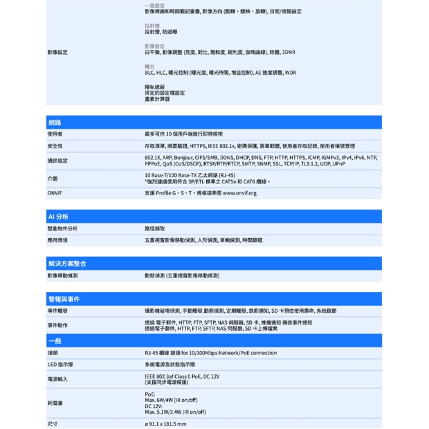 VIVOTEK IB9369 _2.8 mm_ 2MP子彈型網路攝影機.2.jpg
