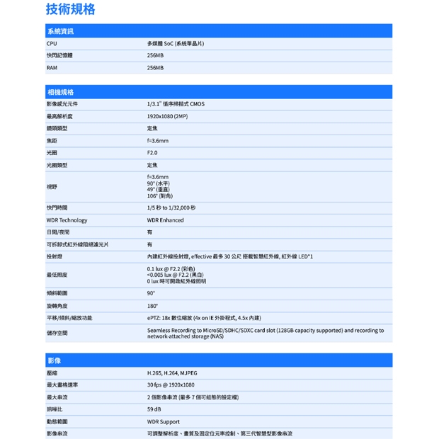 VIVOTEK IB9369 _3.6 mm_ 2MP子彈型網路攝影機.1.jpg