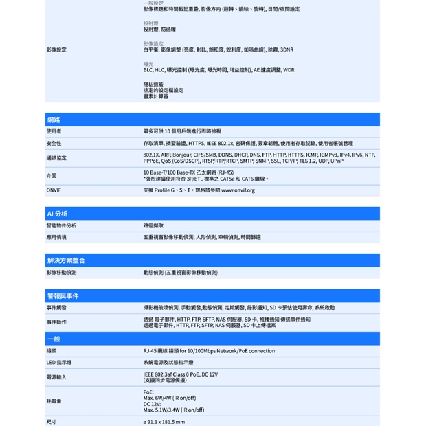 VIVOTEK IB9369 _3.6 mm_ 2MP子彈型網路攝影機.2.jpg