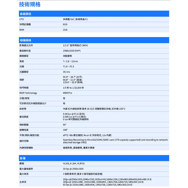 VIVOTEK IB9383-HTV 5MP子彈型網路攝影機.1.jpg
