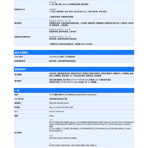 VIVOTEK IB9383-HTV 5MP子彈型網路攝影機.3.jpg