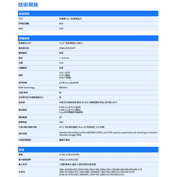 VIVOTEK IB9383-HV 5MP子彈型網路攝影機.1.jpg