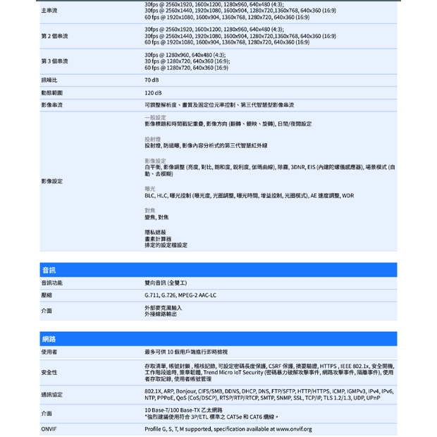 VIVOTEK IB9387-EHTV-V3 _2.7-13.5 mm_ 5MP子彈型網路攝影機.2.jpg