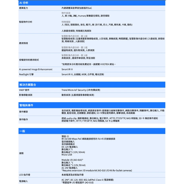 VIVOTEK IB9387-EHTV-V3 _2.7-13.5 mm_ 5MP子彈型網路攝影機.3.jpg