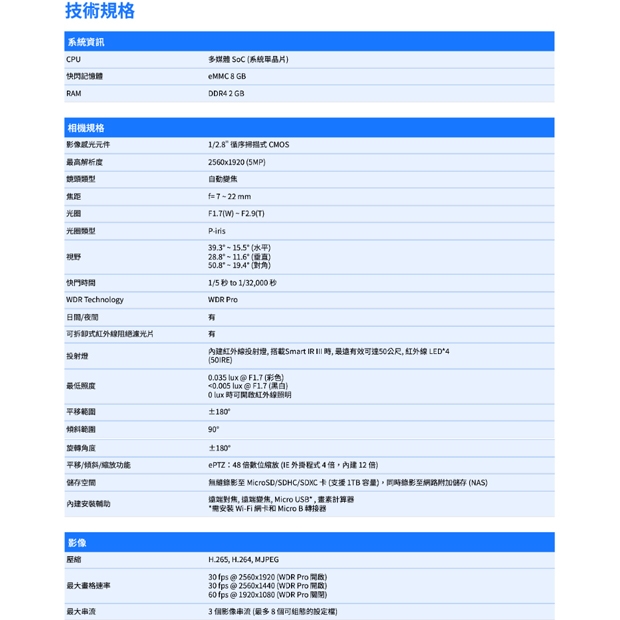 VIVOTEK IB9387-EHTV-V3 _7-22 mm_ 5MP子彈型網路攝影機.1.jpg