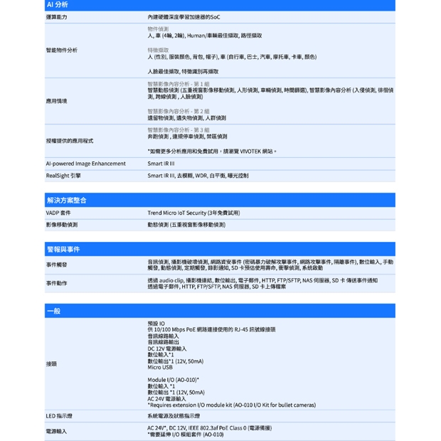 VIVOTEK IB9387-EHTV-V3 _7-22 mm_ 5MP子彈型網路攝影機.3.jpg