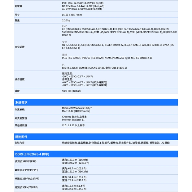 VIVOTEK IB9387-EHTV-V3 _7-22 mm_ 5MP子彈型網路攝影機.4.jpg