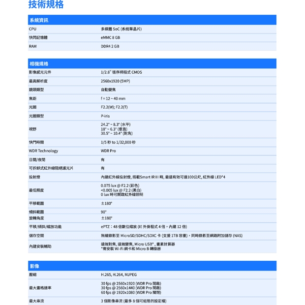VIVOTEK IB9387-EHTV-V3 _12-40 mm_ 5MP子彈型網路攝影機.1.jpg