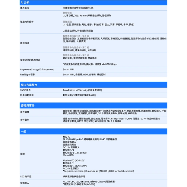 VIVOTEK IB9387-EHTV-V3 _12-40 mm_ 5MP子彈型網路攝影機.3.jpg
