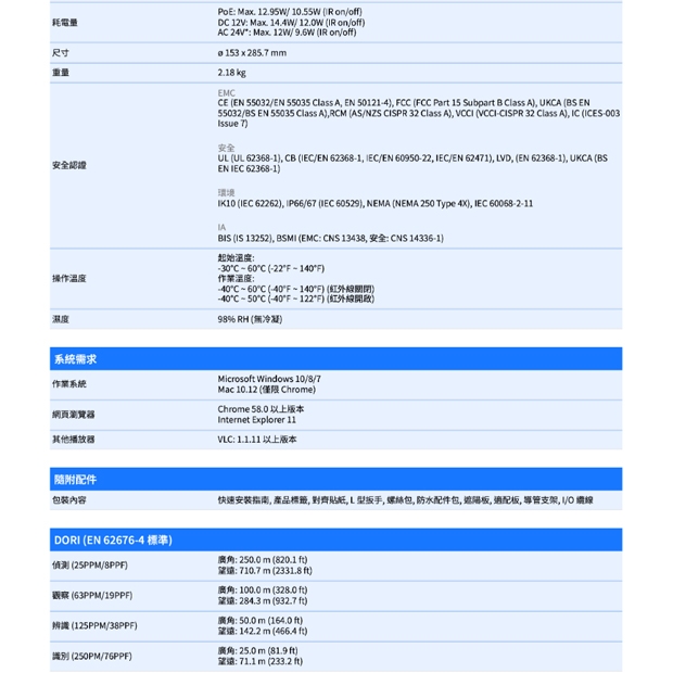 VIVOTEK IB9387-EHTV-V3 _12-40 mm_ 5MP子彈型網路攝影機.4.jpg