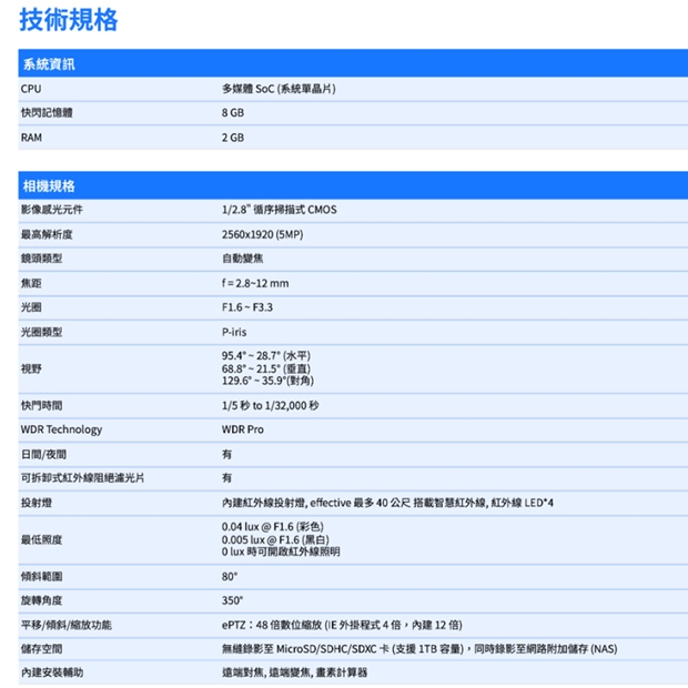 VIVOTEK IB9389-EHTV-V3 5MP子彈型網路攝影機.1.jpg