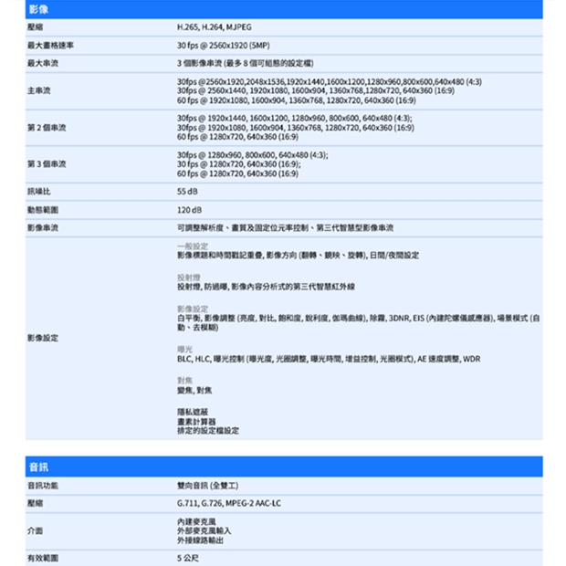 VIVOTEK IB9389-EHTV-V3 5MP子彈型網路攝影機.2.jpg