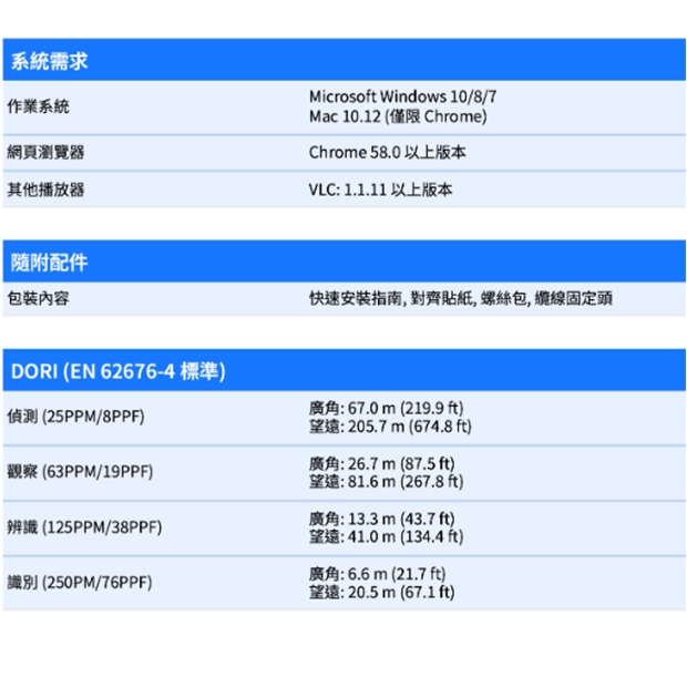 VIVOTEK IB9389-EHTV-V3 5MP子彈型網路攝影機.5.jpg