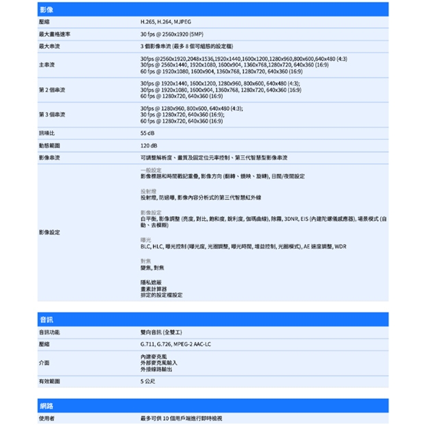 VIVOTEK IB9389-EHV-V3 5MP子彈型網路攝影機.2.jpg