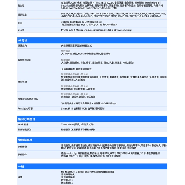 VIVOTEK IB9389-EHV-V3 5MP子彈型網路攝影機.3.jpg