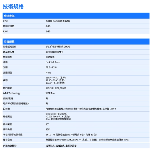 VIVOTEK IB9399-EHTV 8MP子彈型網路攝影機.1.jpg