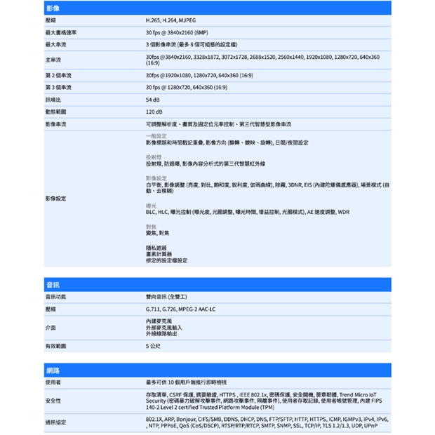 VIVOTEK IB9399-EHTV 8MP子彈型網路攝影機.2.jpg