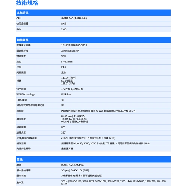 VIVOTEK IB9399-EHV 8MP子彈型網路攝影機.1.jpg
