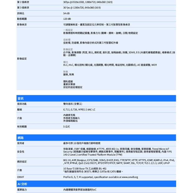VIVOTEK IB9399-EHV 8MP子彈型網路攝影機.2.jpg