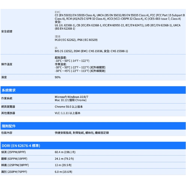 VIVOTEK IT9383-HVW 5MP固定式半球型網路攝影機.4.jpg