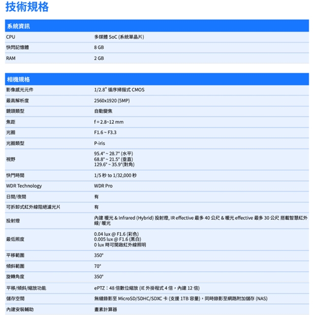 VIVOTEK IT9389-HTVW-V3 5MP固定式半球型網路攝影機.1.jpg
