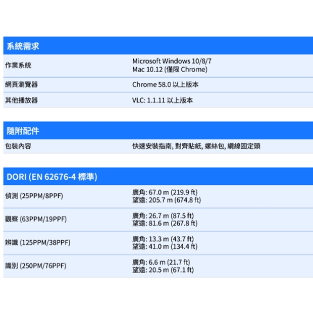 VIVOTEK IT9389-HTVW-V3 5MP固定式半球型網路攝影機.5.jpg